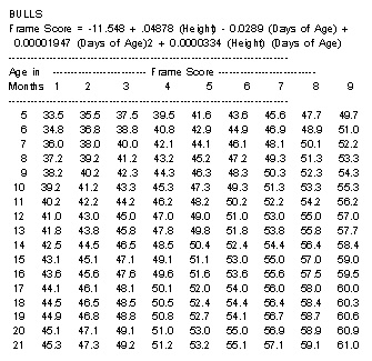NWMGANewsletterFall01WEB-12.jpg (70014 bytes)